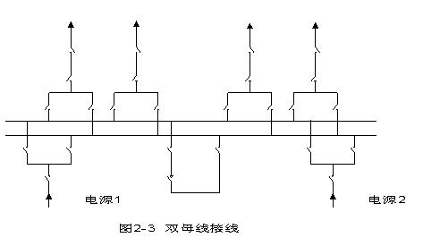 110kv双母线接线图-电子电路图,电子技术资料网站