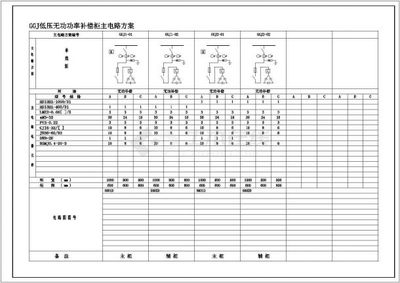 门类齐全,内容丰富,高低压开关柜系统接线图