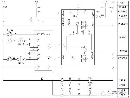 图文精解10kV开关柜二次接线