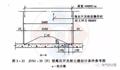 供配电设计丨低压配电屏、高低压开关柜、高低压电容器柜土建设计_隔离